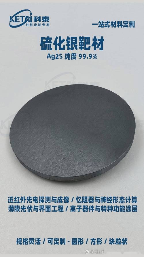 主导应用覆盖存储与计算,光电探测,薄膜光伏与离子器件四大方向 1